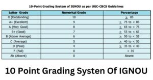 IGNOU Grade System 2023